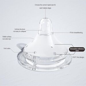 6 Gulicola Size 3 Baby Bottle Nipple